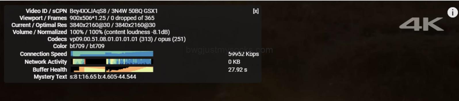 JustMySocks 油管4K