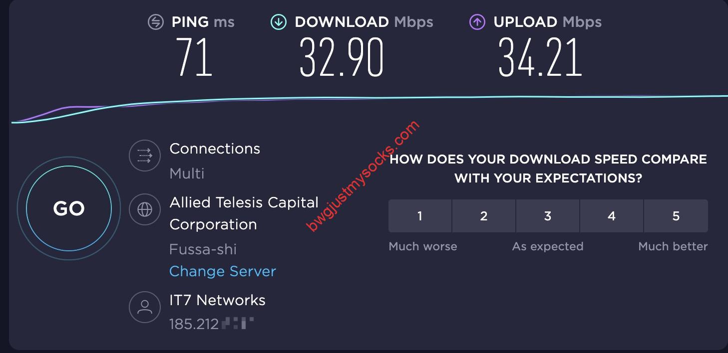 JustMySocks s4速度