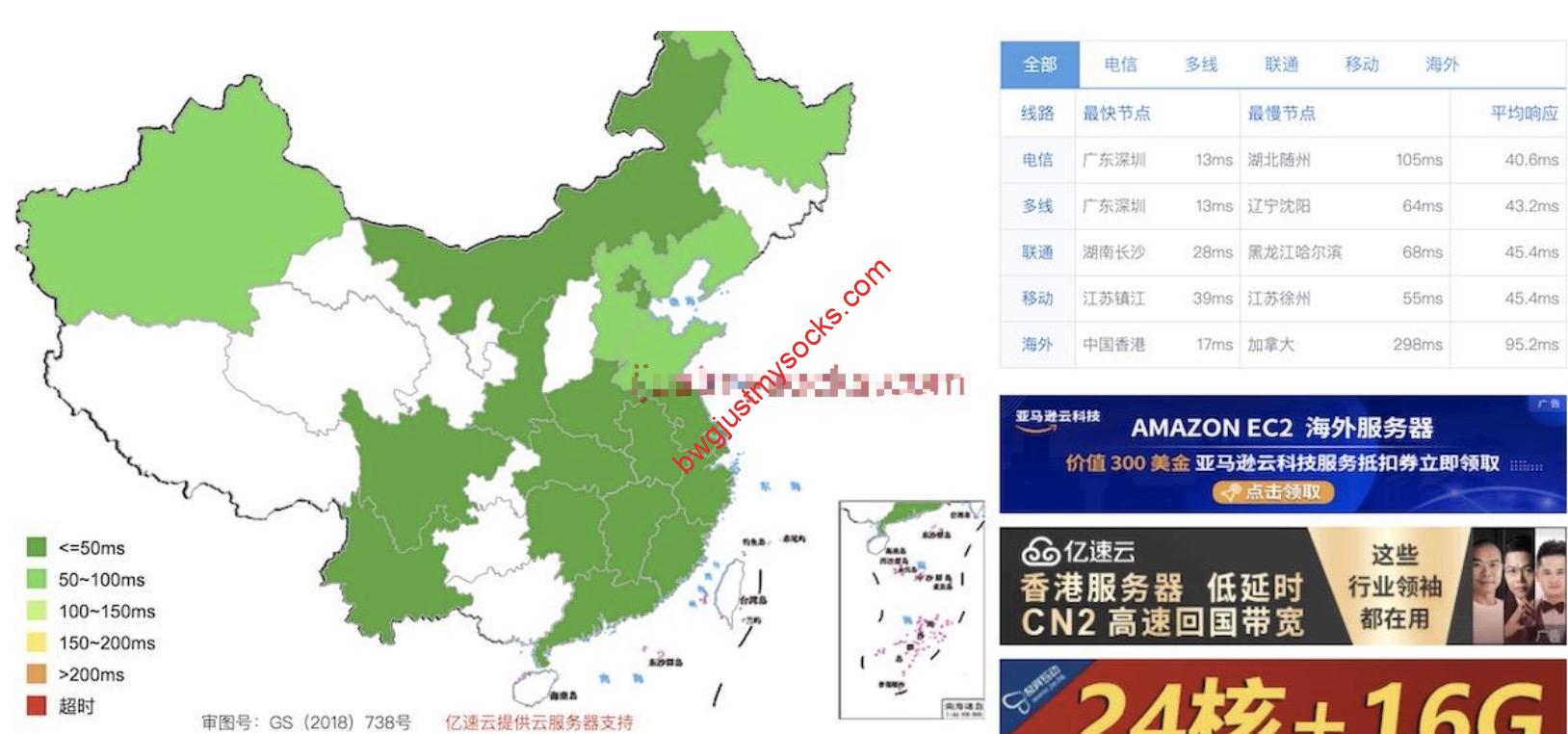 Just My Socks香港IPLC延迟